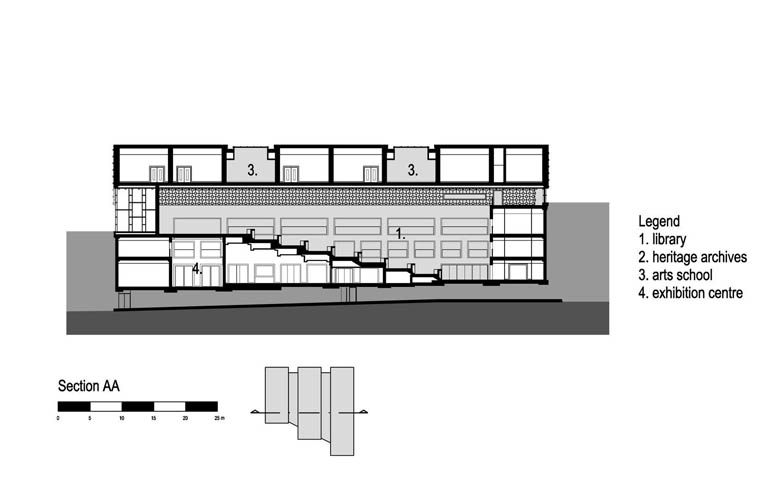 荷蘭Eemhuis文化中心建筑設(shè)計