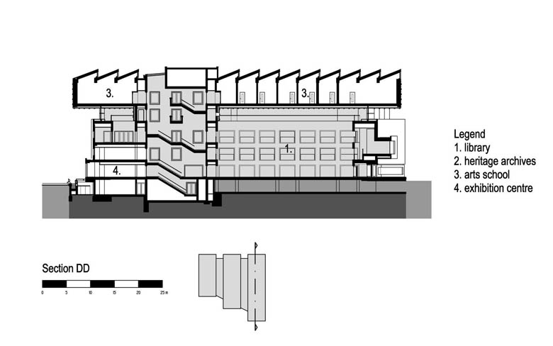 荷蘭Eemhuis文化中心建筑設(shè)計