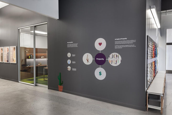 時尚風向標 美國Pivot Interiors家具展廳與辦公設計