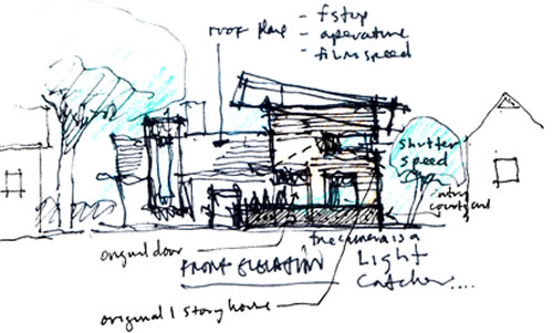 lightroom室內設計欣賞