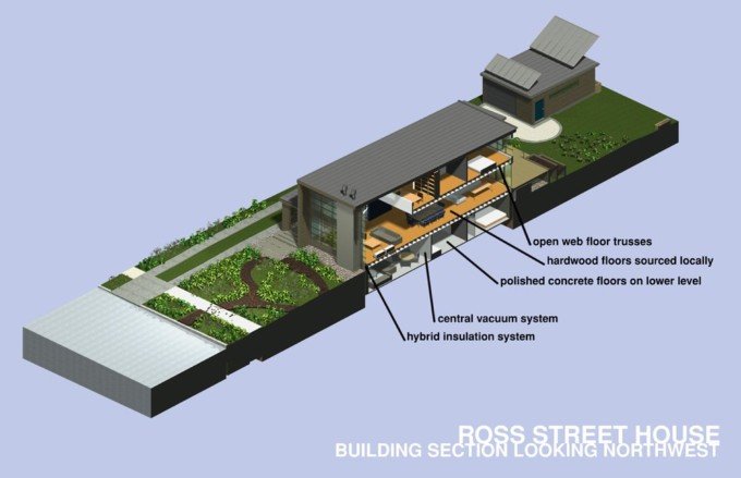 Ross街住宅設計