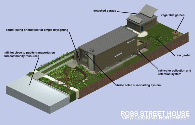 Ross街住宅設計