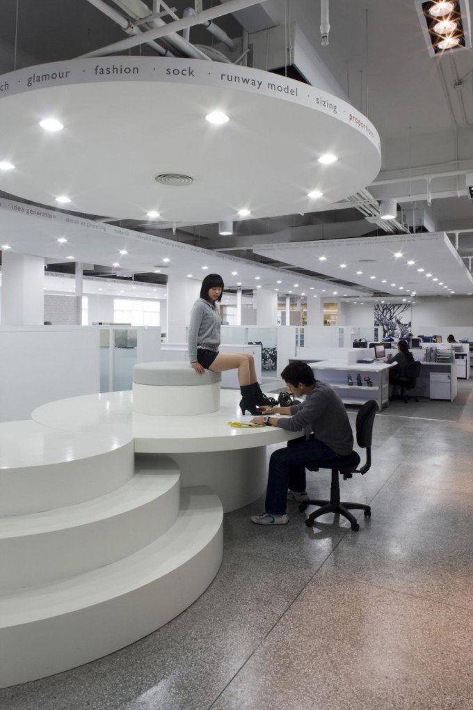 鞋業公司TOPLINE辦公環境欣賞